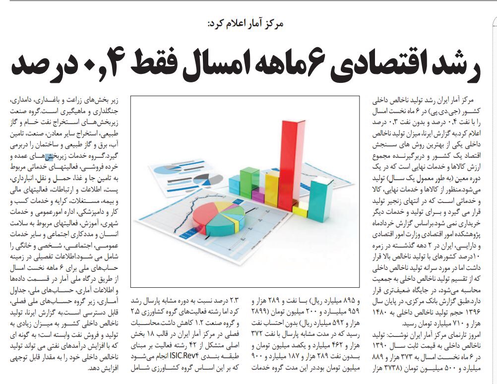 بين الصفحات الإيرانية: مساعٍ خليجية لإبعاد دمشق عن طهران ورضائي يتطلع لإنشاء مجلس للشيوخ 5