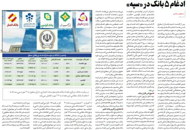 بين الصفحات الإيرانية: ترحيبٌ برلماني بقانون الـ"كوبون" وكيف اصبح سبه أكبر بنكٍ في إيران؟ 5