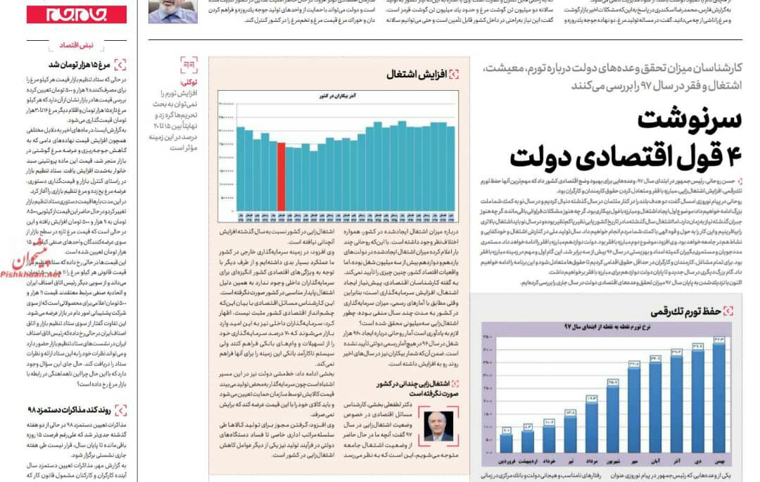 بين الصفحات الإيرانية: الاتفاق النووي أمام خيارين، وماذا حققت الحكومة من وعودها الإقتصاديّة في بداية العام؟ 3