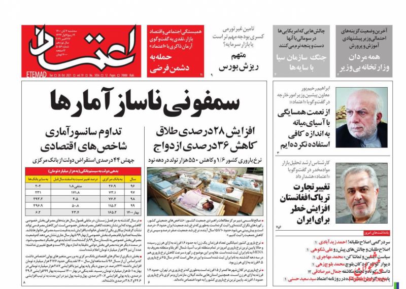 مانشيت إيران: لماذا يغيب الجانب الأفغاني عن مؤتمر طهران لبحث قضايا أفغانستان؟ 4