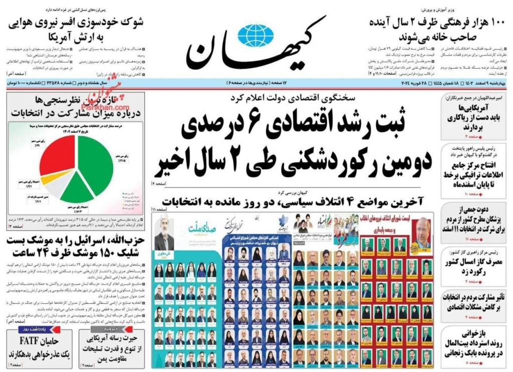 مانشيت إيران: ما هو تأثير الانتخابات البرلمانية على مكانة إيران في العالم؟ 1